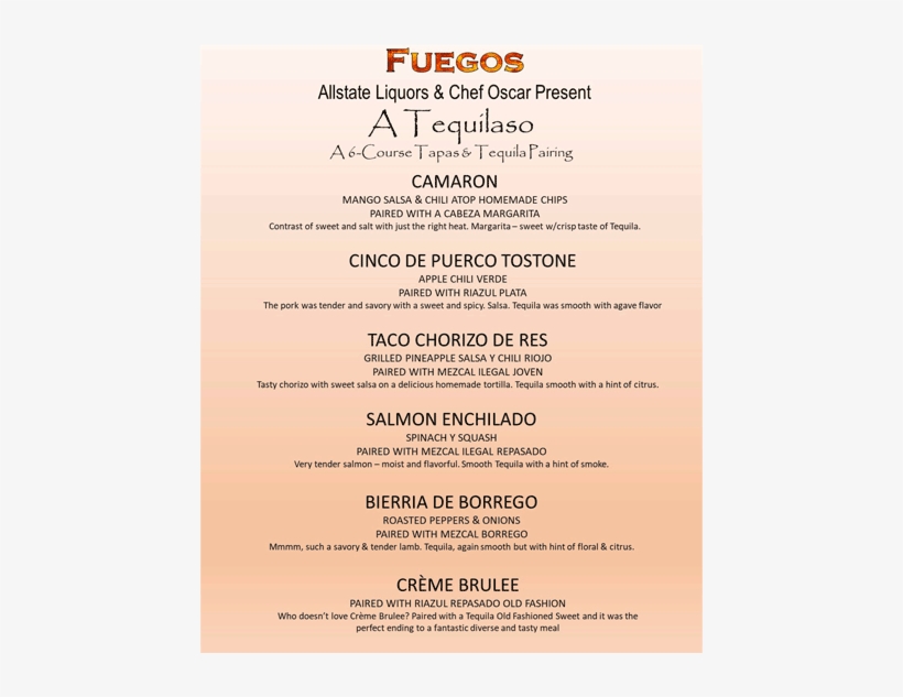 A Tapas And Tequila Tasting - Parallel, transparent png download