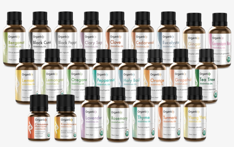 Click The Button Below To See If We Still Have Some - Organixx Magi-complexx Essential Oil Blend 15ml, transparent png download