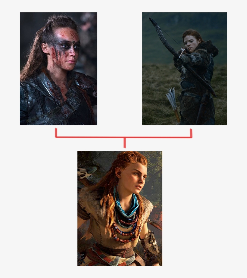 Also - - Ygritte Aloy, transparent png download