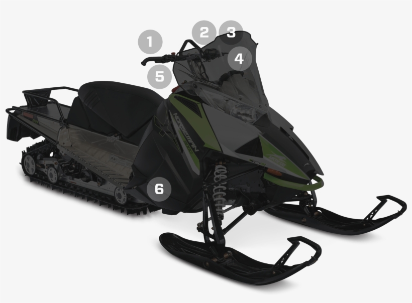 Sport/utility Utility - Arctic Cat 2019 Norseman 3000, transparent png download