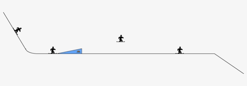 Question - Snowboarding, transparent png download