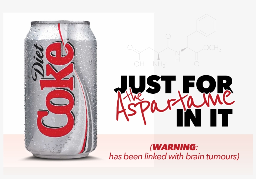 Diet Coke - Condensation On A Soda Can, transparent png download