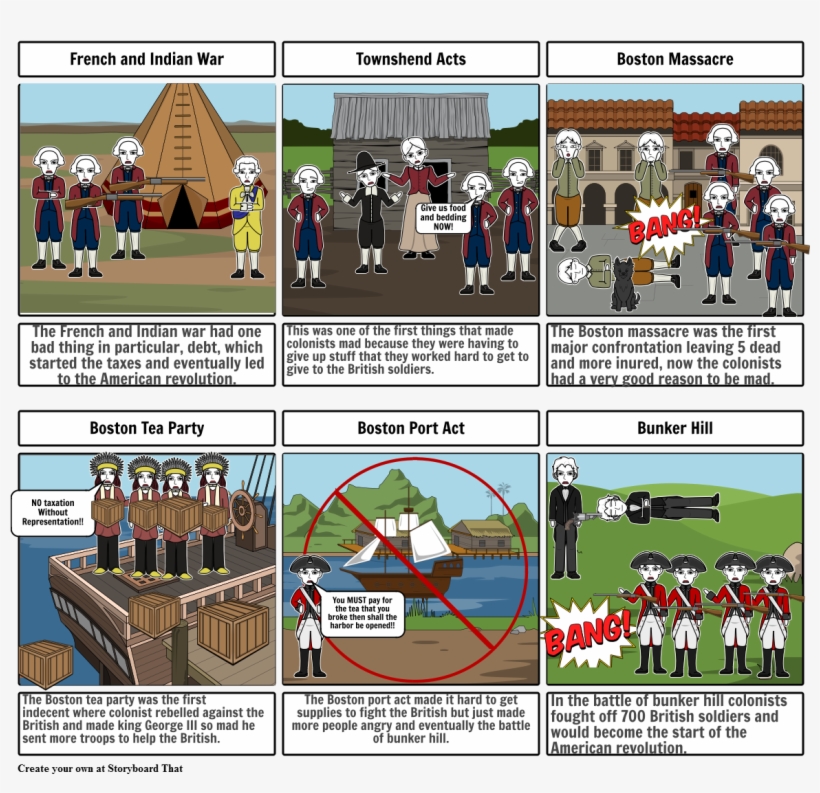 Merica - American Revolution Cartoon Timeline, transparent png download