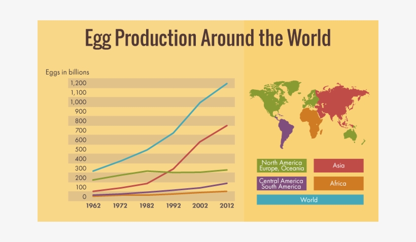 Egg Carton Labeling - World Map Icon Vector, transparent png download