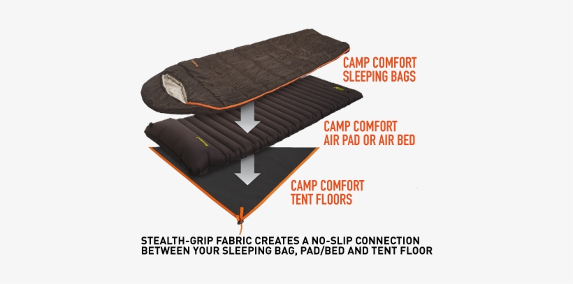 Camp Comfort System Images - Camp Comfort, transparent png download