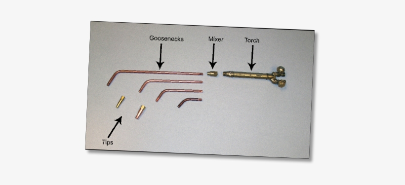 Multi-flame Brazing Tips - Metalworking Hand Tool, transparent png download