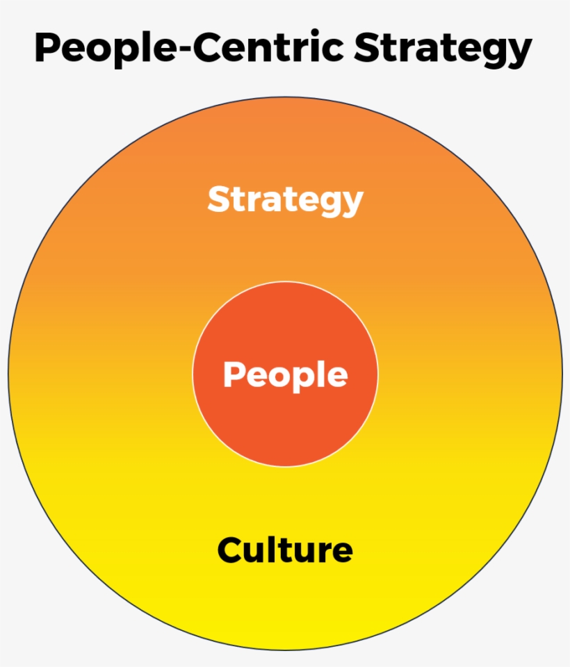 Pcs Pokeball - Circle, transparent png download