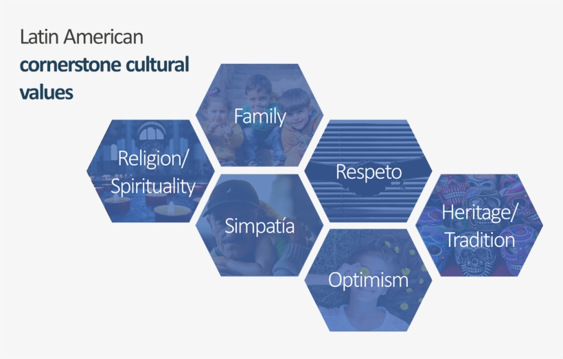 Cornerstone Cultural Values - Honefoss Mirror, transparent png download