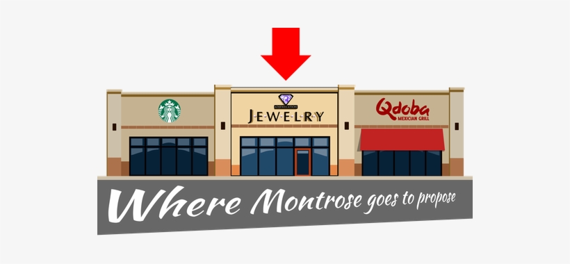 Montrose Jewelry Store - Qdoba Coupons 2011, transparent png download