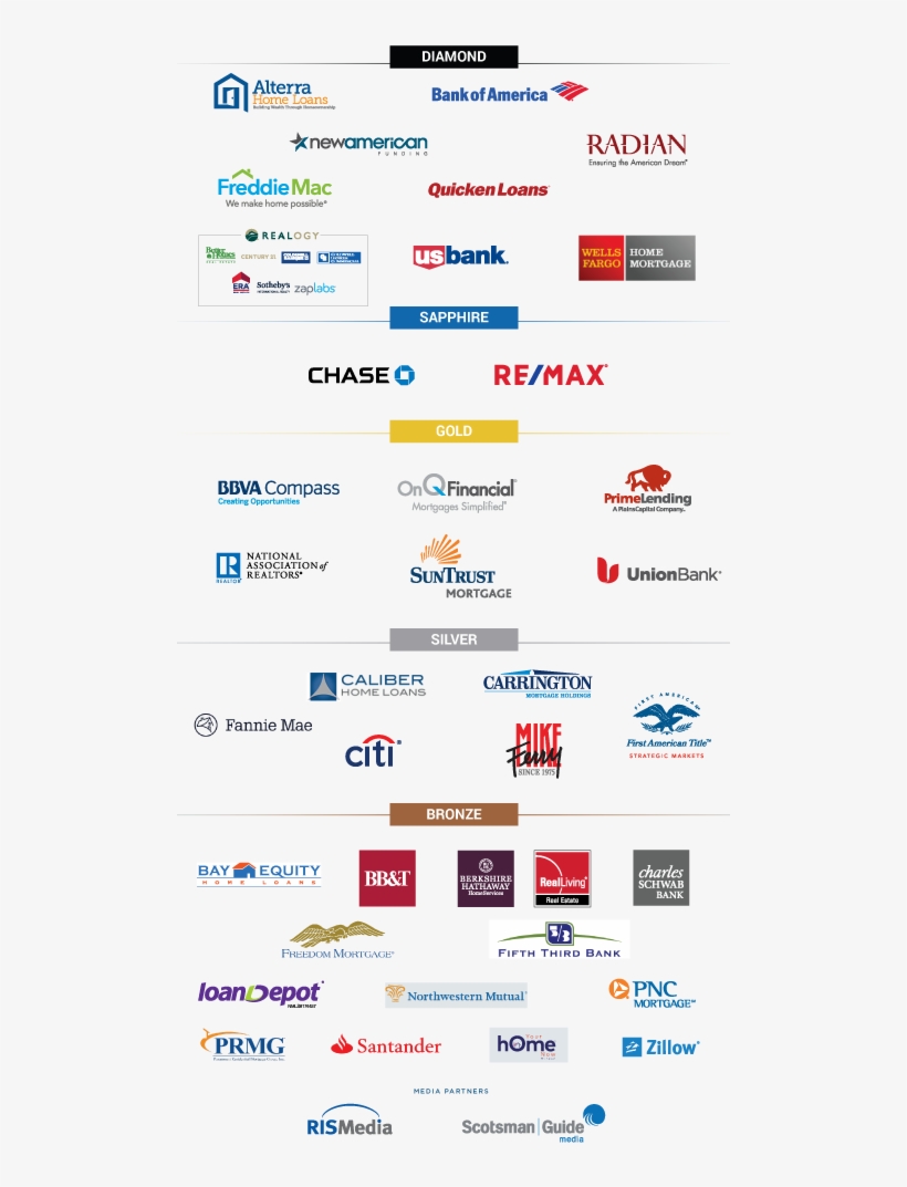 Partners-2018 - Us Bank, transparent png download