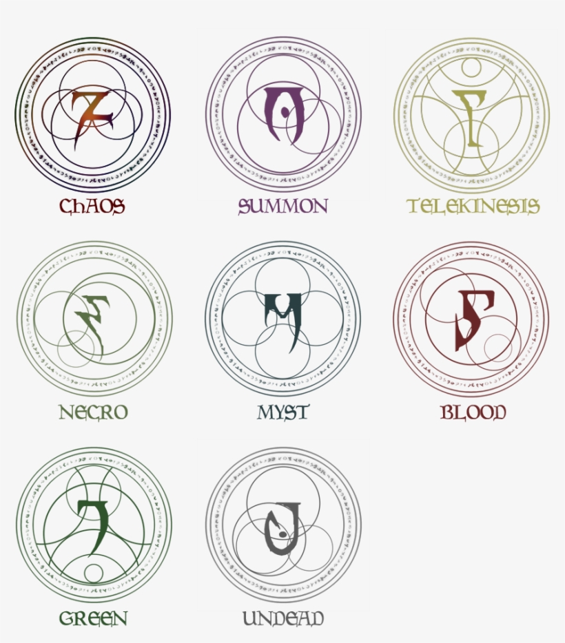 Magic Sticker - Skyrim Magic Symbols, transparent png download