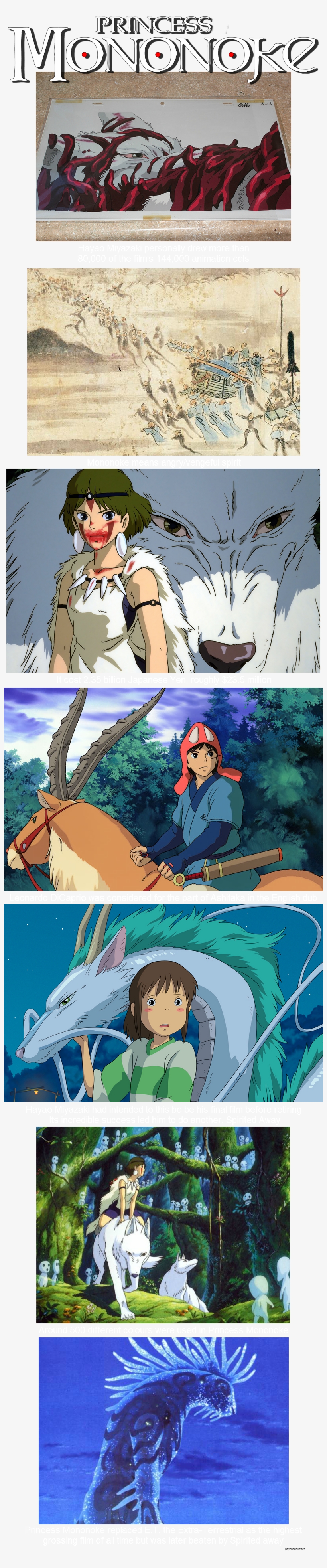 Princess Mononoke // Tags - Princess Mononoke, transparent png download