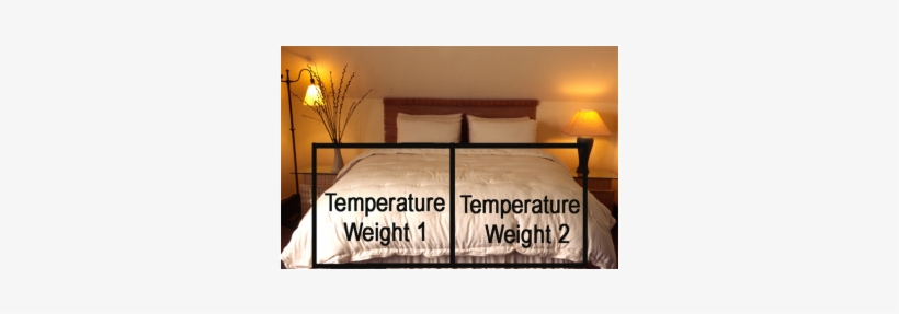 Dual Weight Comforter Combo - Dual Weight Comforter, transparent png download