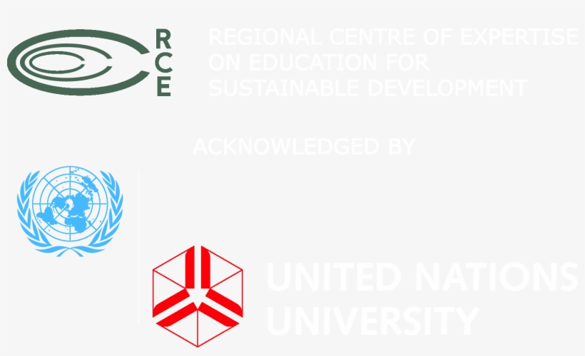 Learning For Sustainability Scotland - Think Globally, Act Locally: The United Nations, transparent png download