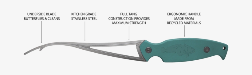 Frogmore™ Shrimp Cleaner - Frogmore Shrimp Cleaner, transparent png download