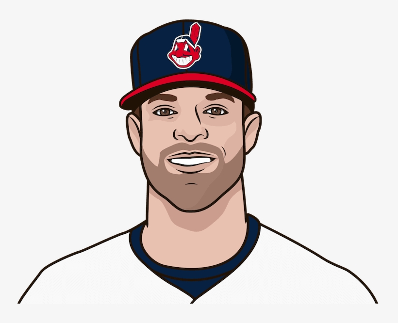 Sports' Biggest Stars, Powered By Our Ai - Cleveland Indians, transparent png download