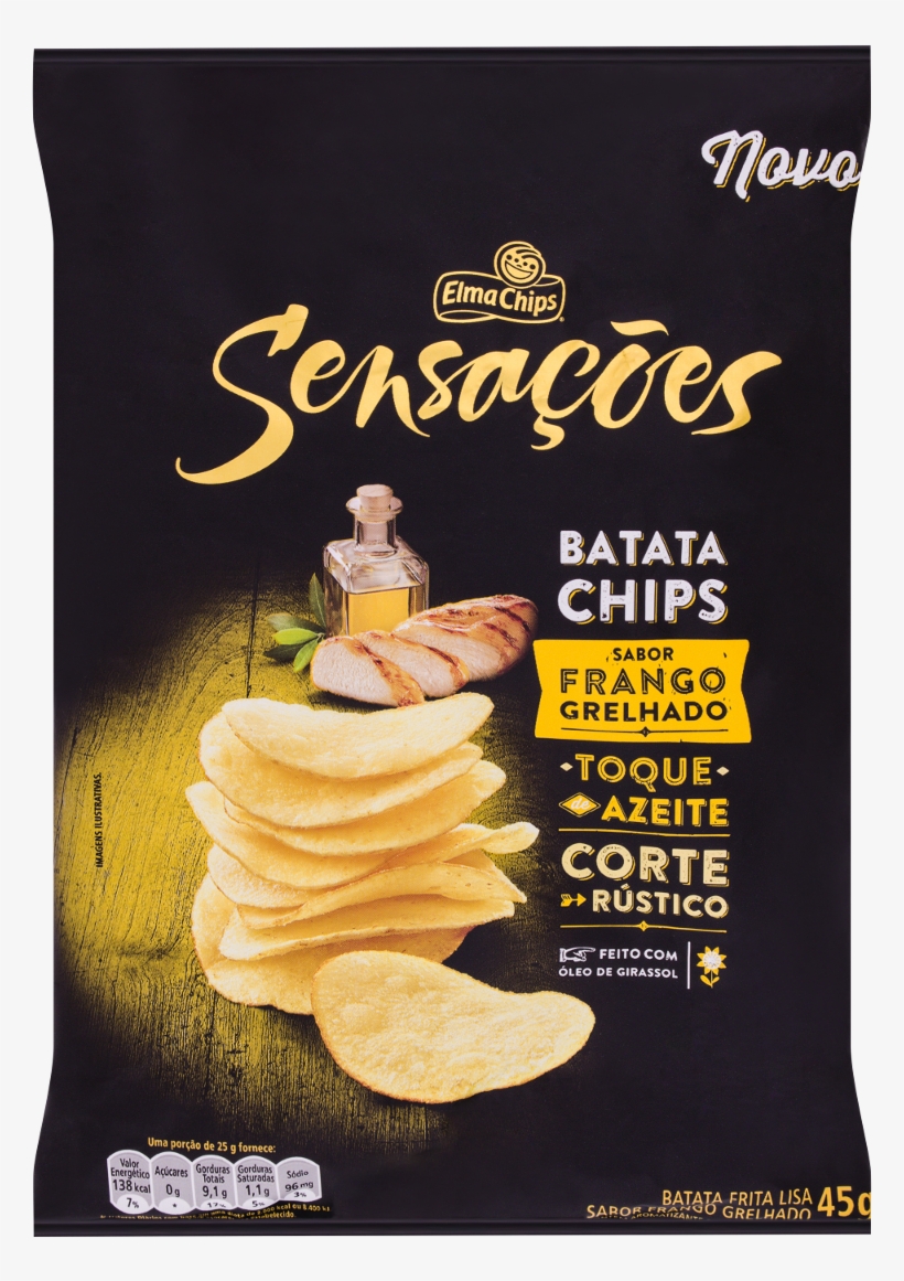 Batata Sensações Frango Grelhado, transparent png download