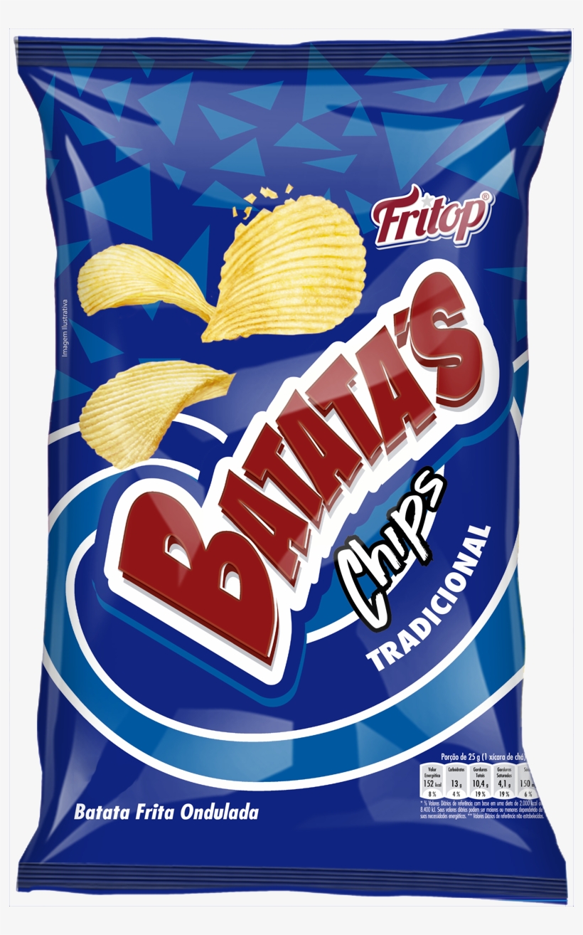 Batata Chips Fritop, transparent png download