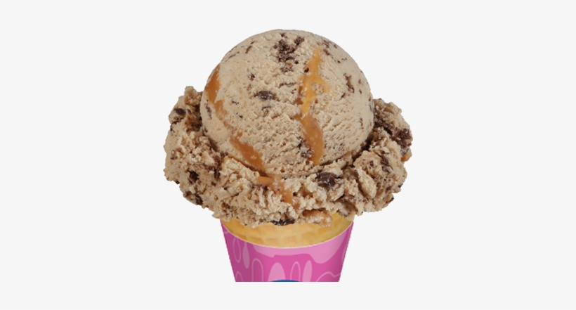 Caramel Macchiato Profile 1[1] - Baskin-robbins, transparent png download