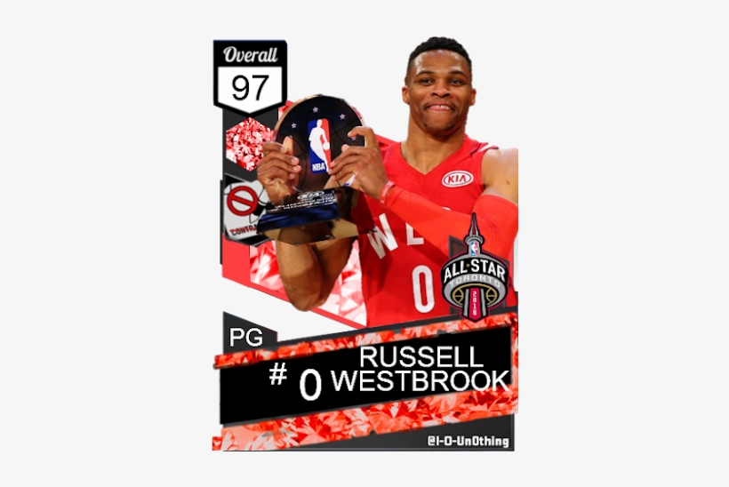 2016 Nba All-star Game, transparent png download