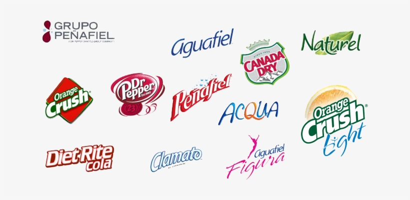 Revlon Logo Png - Grupo Peñafiel, transparent png download