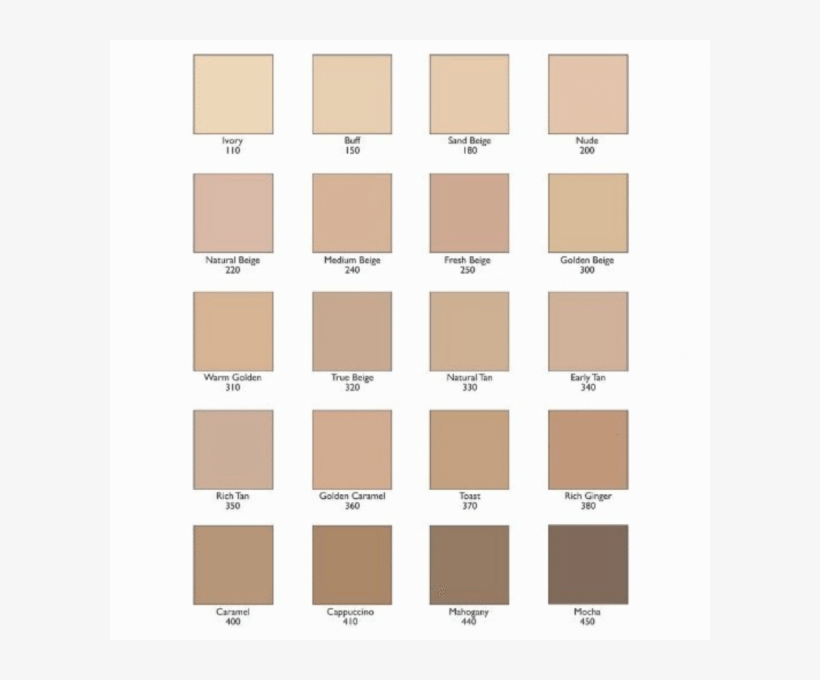 Revlon Colorstay Foundation - Revlon Colorstay, transparent png download