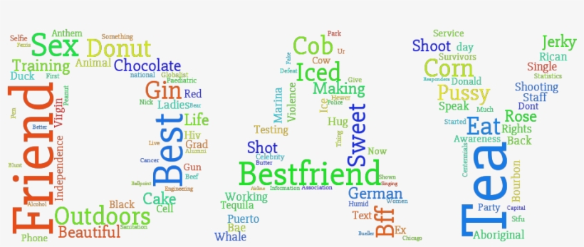 National Man Bun Day, On The 11th Of June - Real Simple, transparent png download