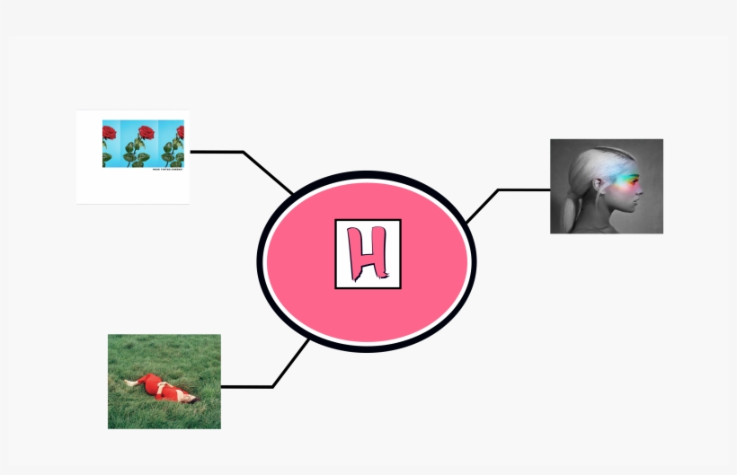 In The Round 20 4 18 - Diagram, transparent png download