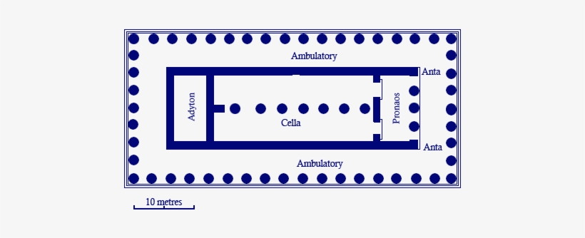 Plan Of The First Hera Temple - Hera Temple Samos Plan, transparent png download