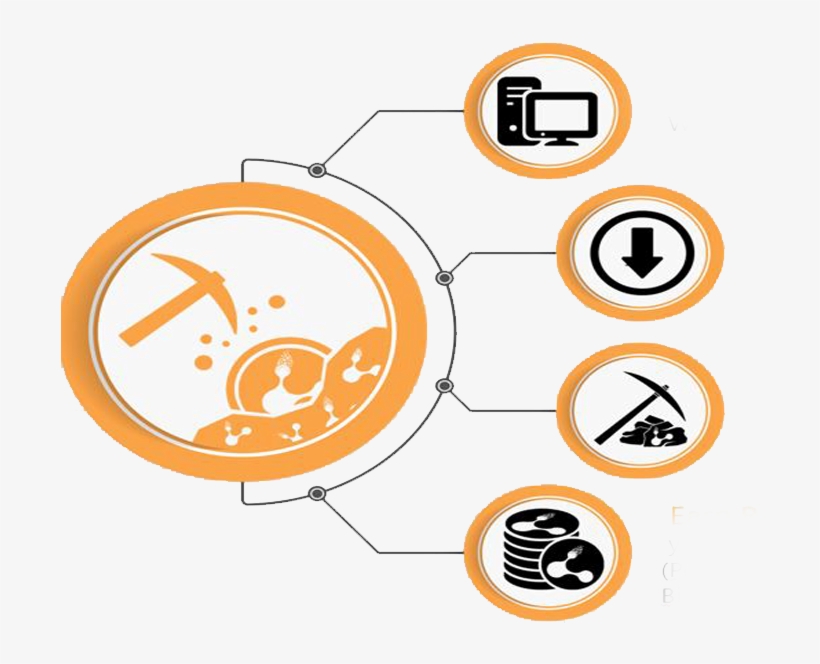 Bitcoins Can Be Mined With Cpu/gpu And Does Not Need Circle PNG Image