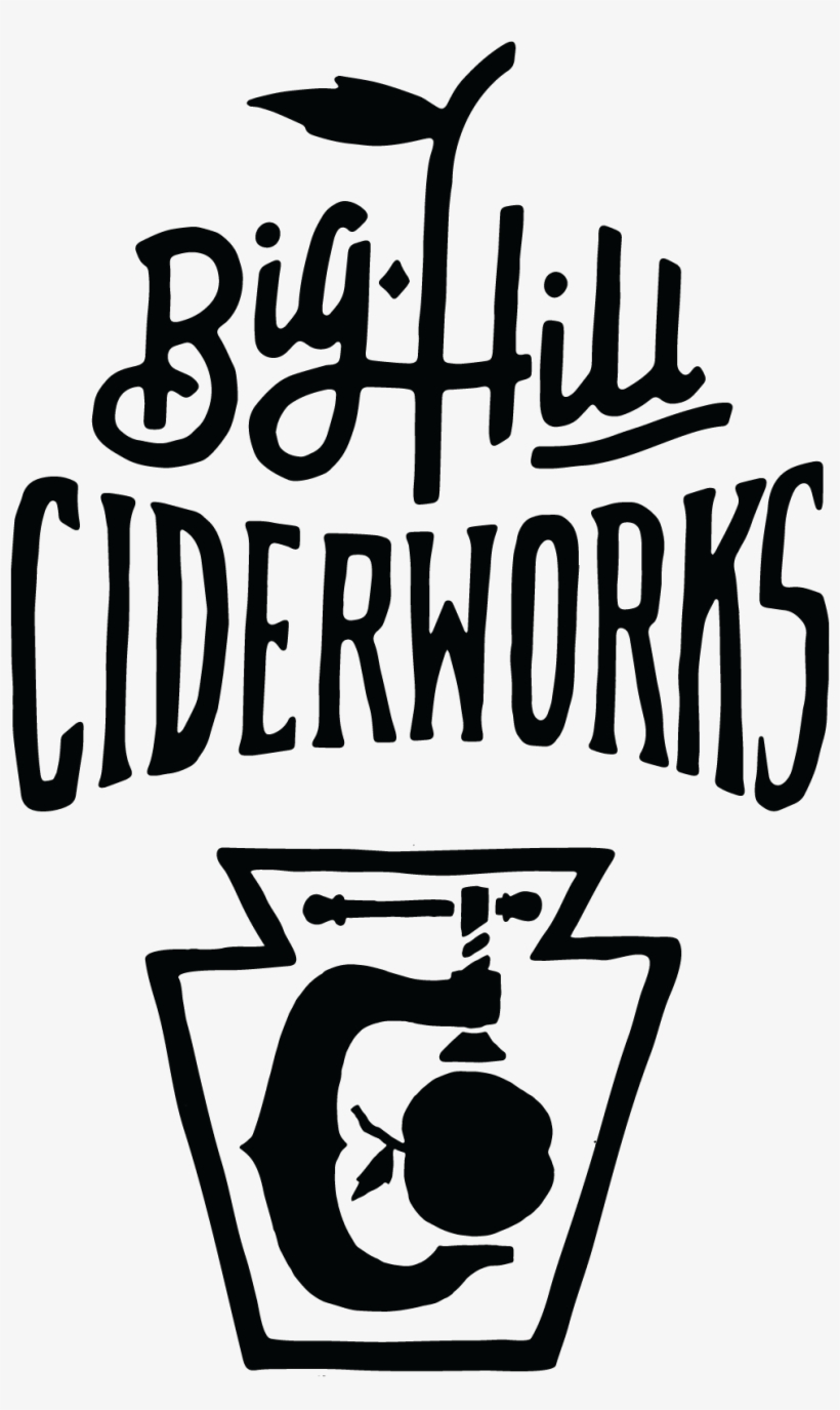 Bhc-logo & Keystone - Best Of The Wurst, transparent png download