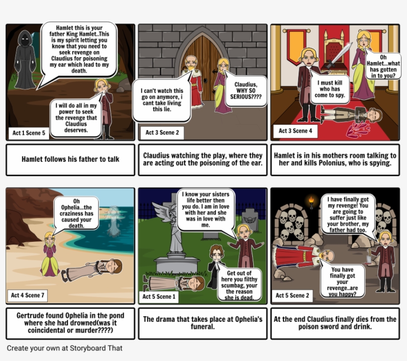 Choose How To Print This Storyboard - Hamlet 2, transparent png download