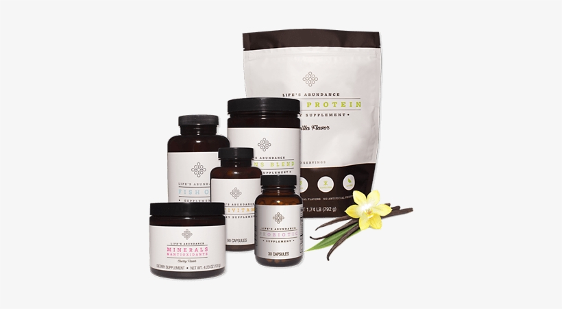Life's Abundance Nutrition Bundle Vanilla - Life’s Abundance Minerals & Antioxidants (tropical, transparent png download