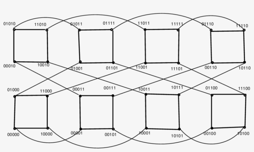 The 3−dimensional Dual Cube - Diagram, transparent png download