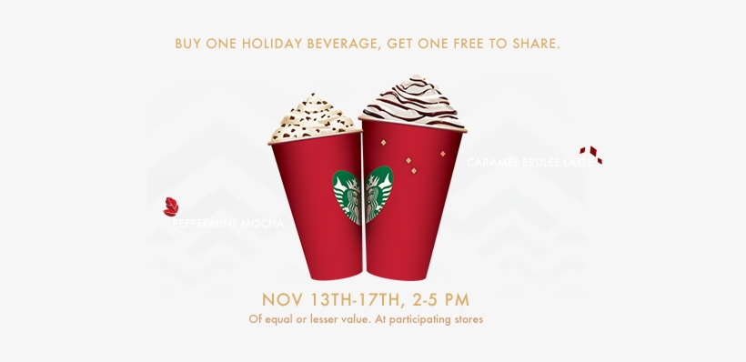 Starbucks - Starbucks Holiday Drinks Png, transparent png download