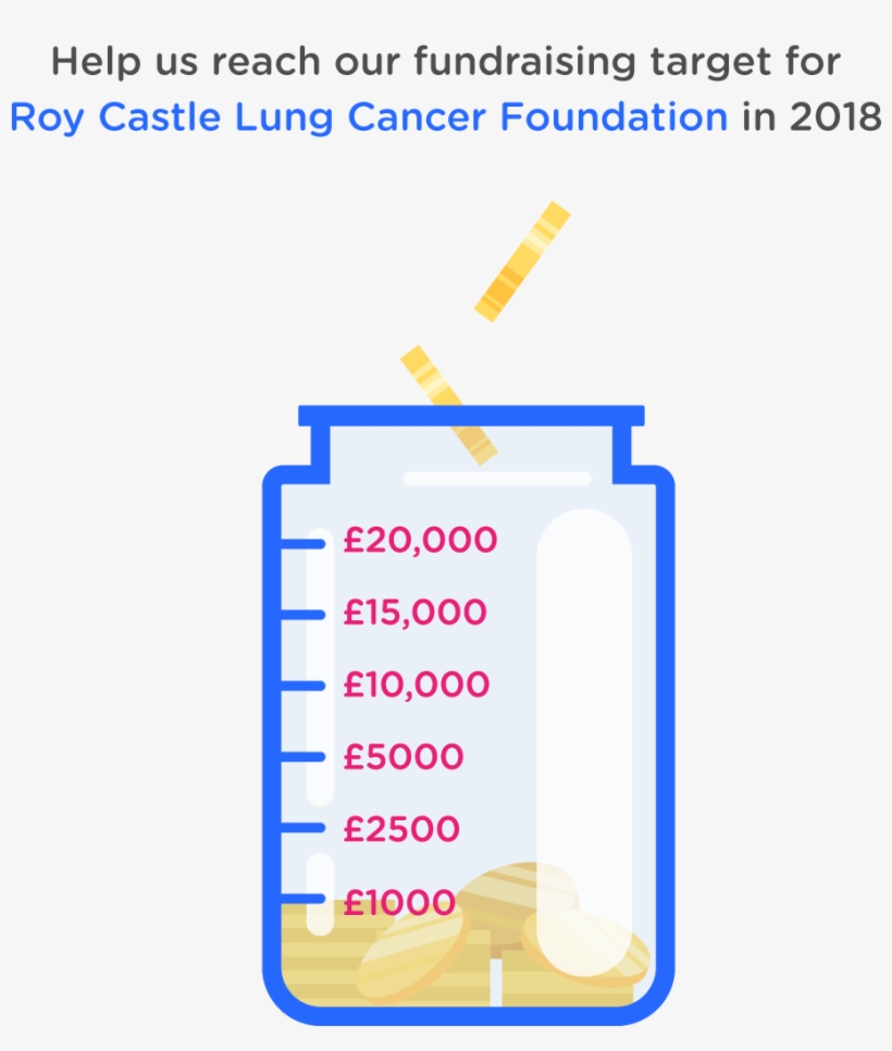 Lung Cancer Awareness Ribbon Heart Sticker Source - Diagram, transparent png download