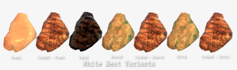 Newmeatswhitelg - Igneous Rock, transparent png download