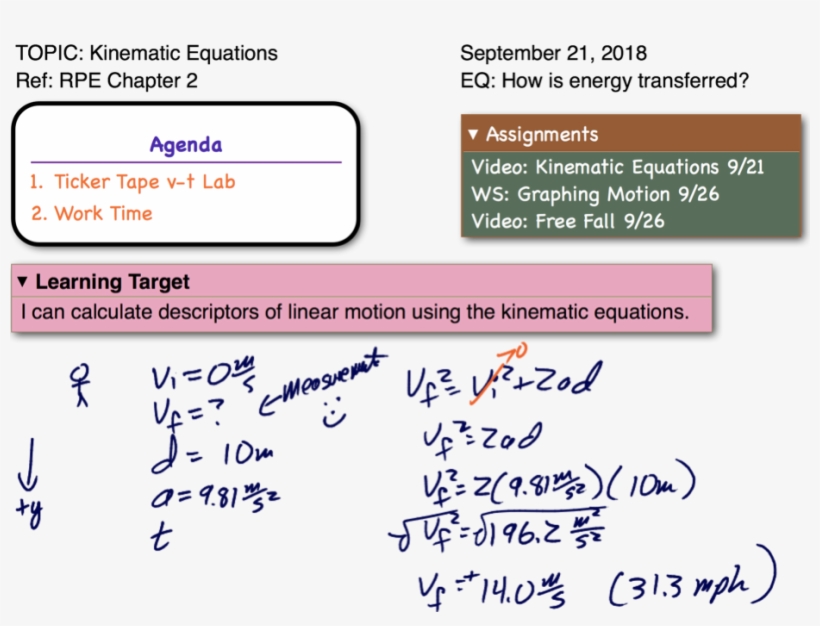 Newimage - Physics, transparent png download