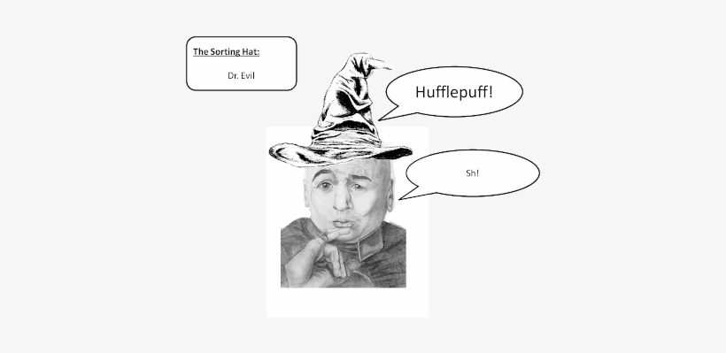 Hat - Dr - Evil - On Being Placed In Hufflepuff - John Stuart Mill, transparent png download