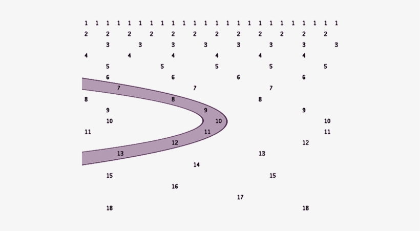 I Will Refer To The Entire Set Of Square Root Parabolas - Pattern, transparent png download