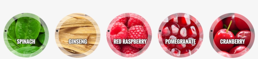 Kyäni Sunrise™ Contains, Among Others, Vitamins B6, - Raspberry, transparent png download