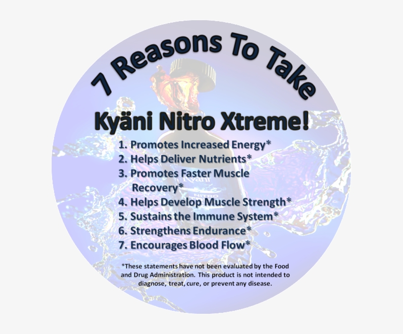 Photo Gallery - Circle, transparent png download