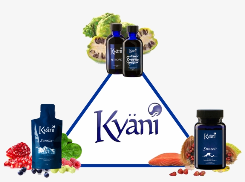 “kyäni Has Developed A Simple, Yet Extraordinary Nutritional Kyani