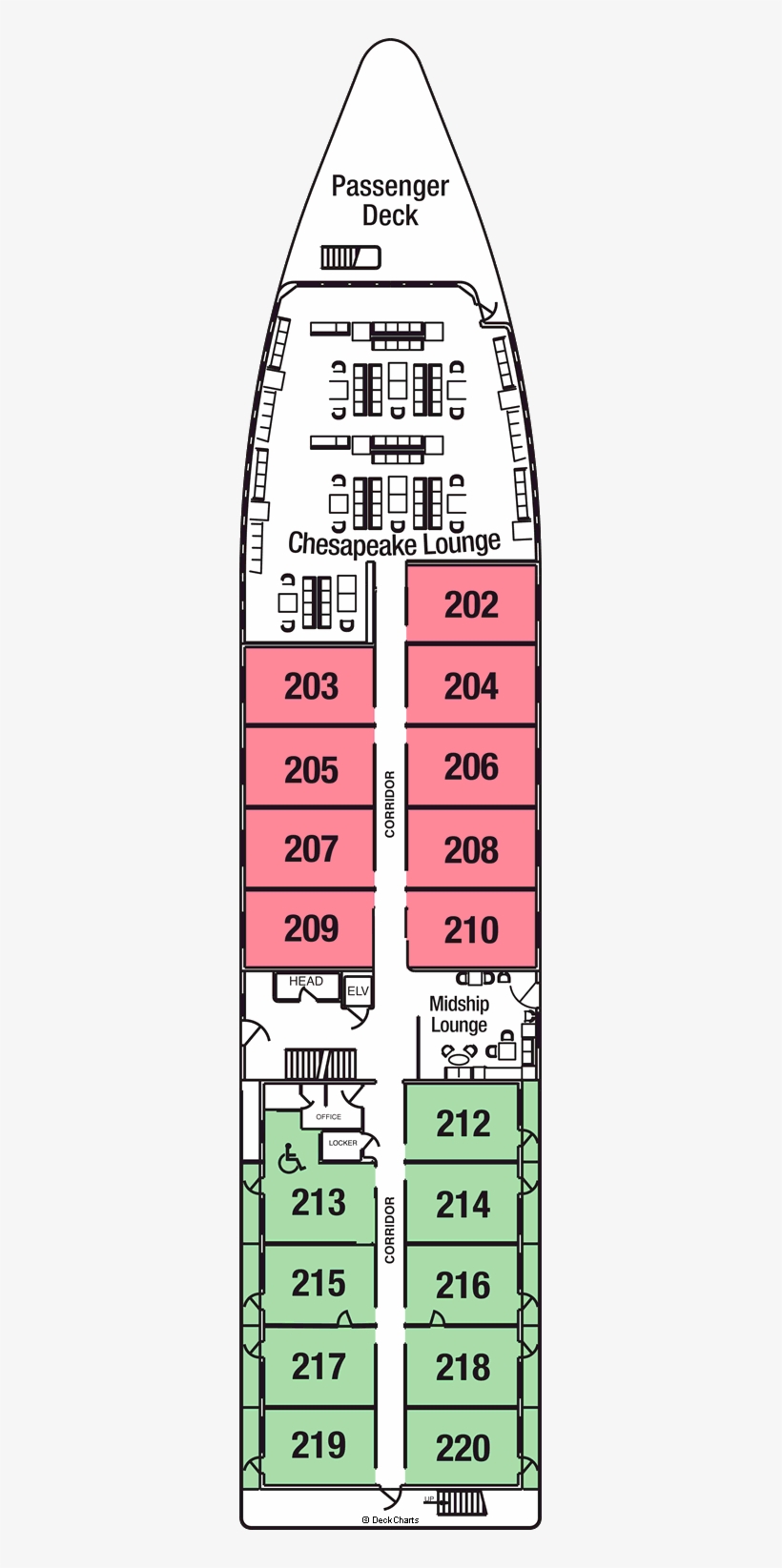 Stateroom Category Legend - Charte Graphique Typographie, transparent png download