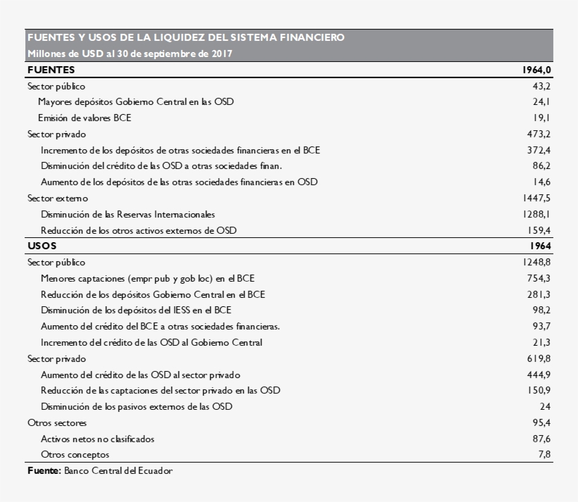 Sfn - Cuadro Comparativo Delitos Especiales, transparent png download