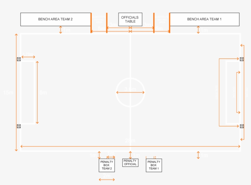 Court-dimensions - Deutsche Nationalmannschaft Aufstellung, transparent png download