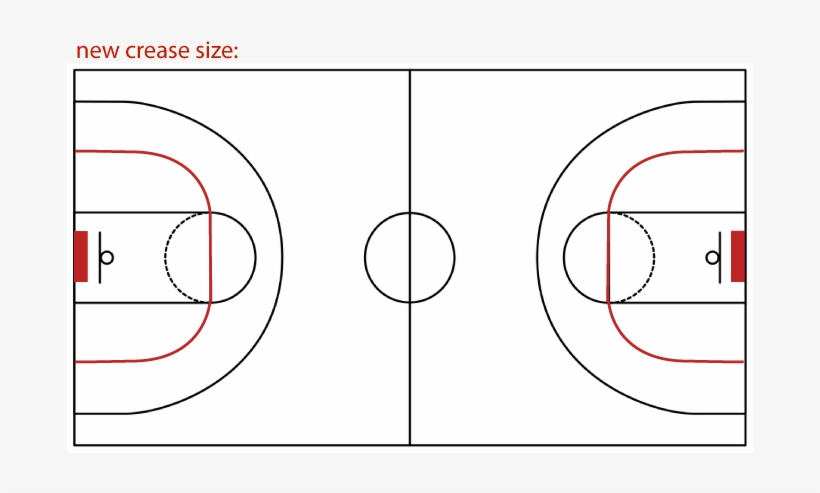 Handball New Crease - Handball, transparent png download