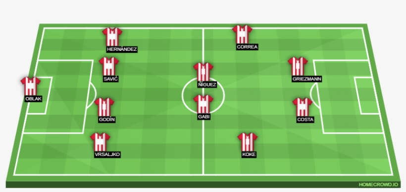 Portugal Lineup World Cup 2018, transparent png download