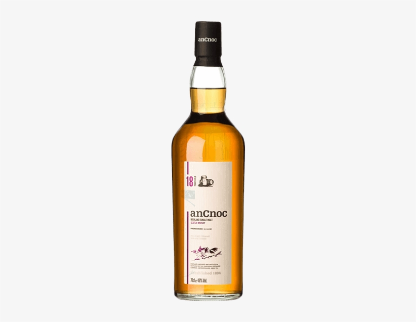 Everything You Love About Single Malt - Ancnoc Black Hill Reserve Single Malt Whisky, transparent png download