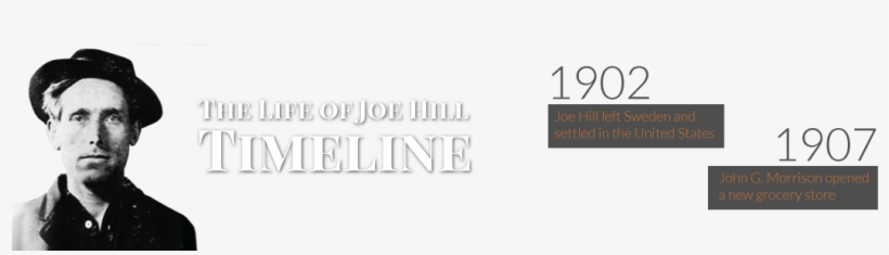 July 8, 1866 John Gibson Morrison Was Born On A Family - Dead In Utah [book], transparent png download